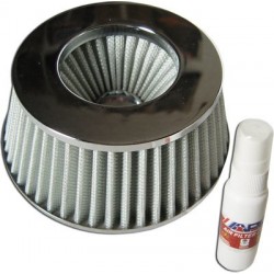 Filtro Alto Flujo APC