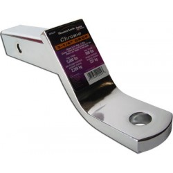 Lengüeta Master Lock