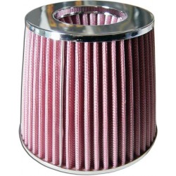 Filtro Alto Flujo APC