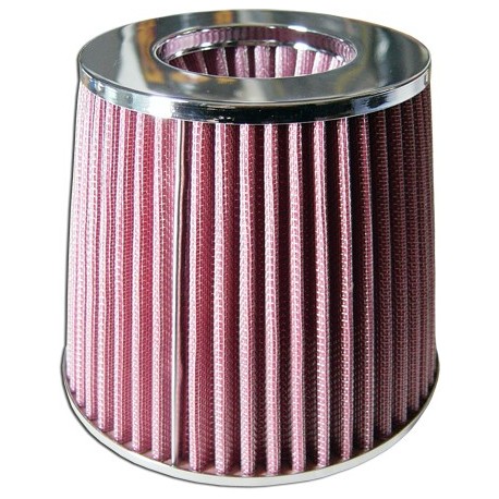 Filtro Alto Flujo APC