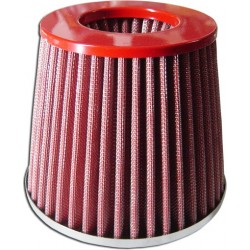 Filtro Alto Flujo APC