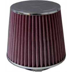 Filtro alto flujo APC