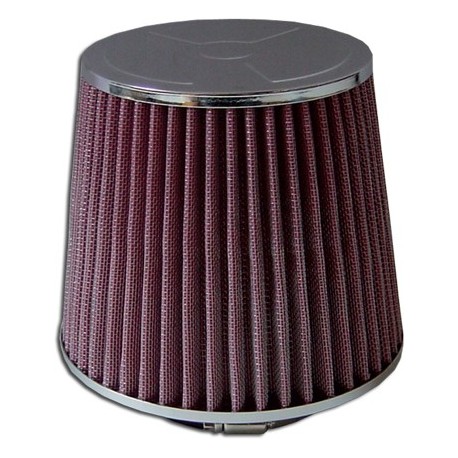 Filtro alto flujo APC