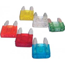 Fusible Clavija Mini