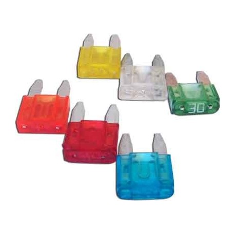 Fusible Clavija Mini