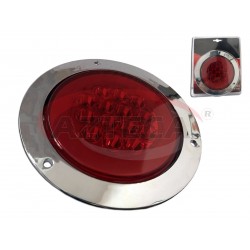 PLAFON LED FUNCIONES