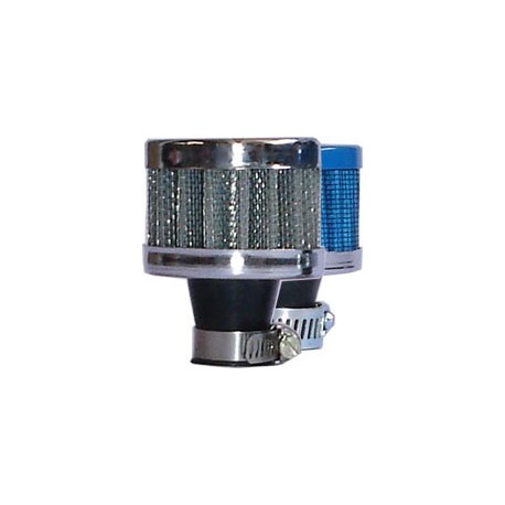 Filtro Alto Flujo Mini